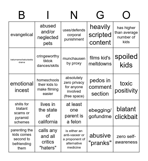 MOMMY VLOGGER CHICANERY Bingo Card