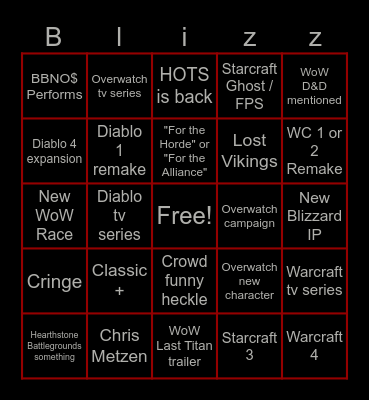 Blizzcon Bingo Card
