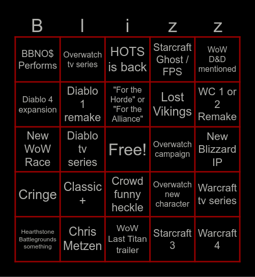 Blizzcon Bingo Card