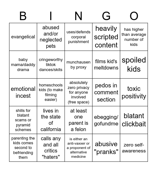 MOMMY VLOGGER CHICANERY Bingo Card