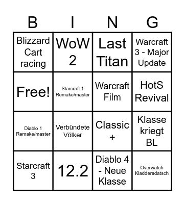 Blizzcon 2026 Bingo Card