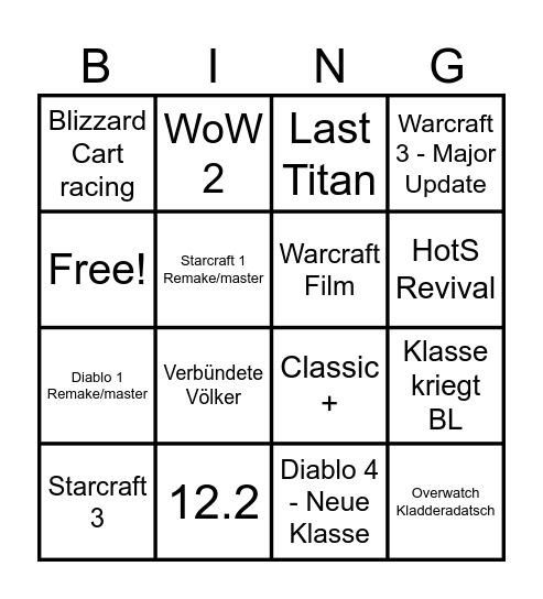 Blizzcon 2026 Bingo Card