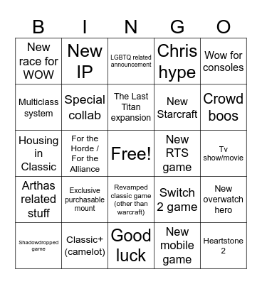 Blizzcon Bingo Card