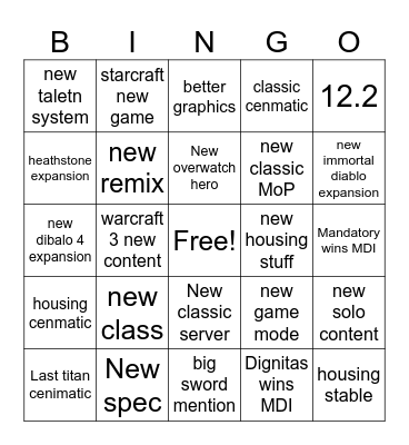 Blizzcon Bingo Card