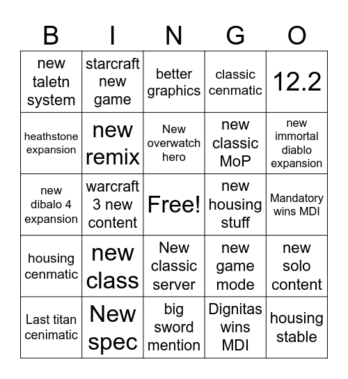 Blizzcon Bingo Card