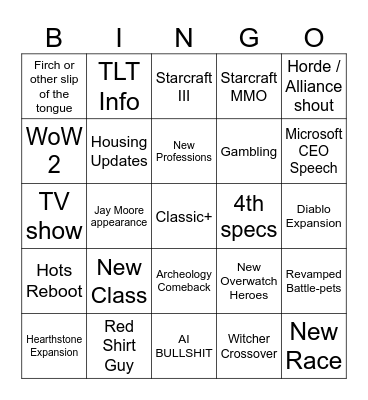 Blizzcon Bingo Card