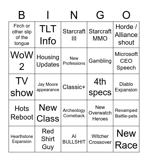 Blizzcon Bingo Card