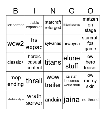 blizzcon Bingo Card