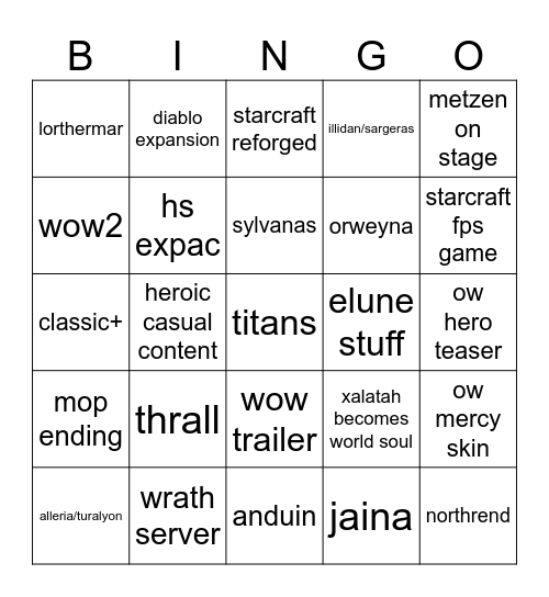 blizzcon Bingo Card