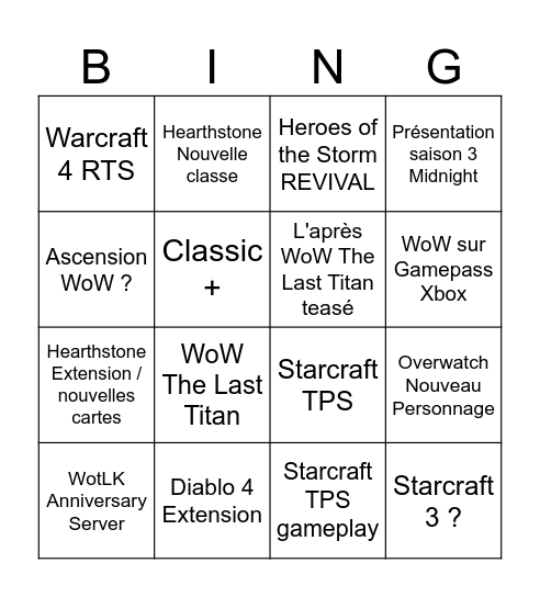 Blizzcon 2026 Bingo Card