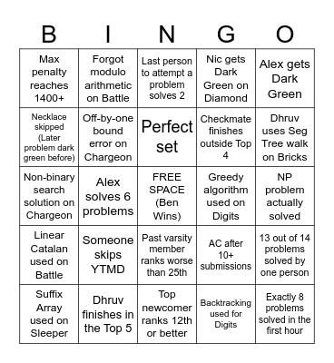 Locals Bingo Card