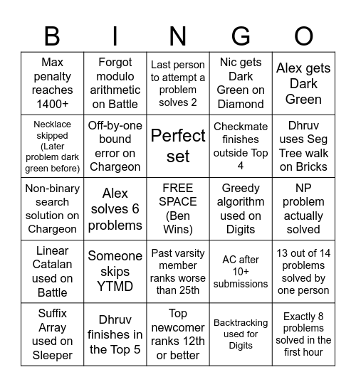 Locals Bingo Card