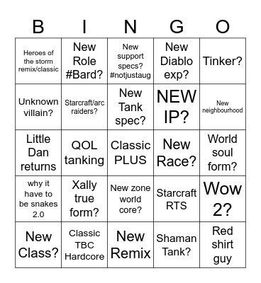 Blizzcon predictions Bingo Card