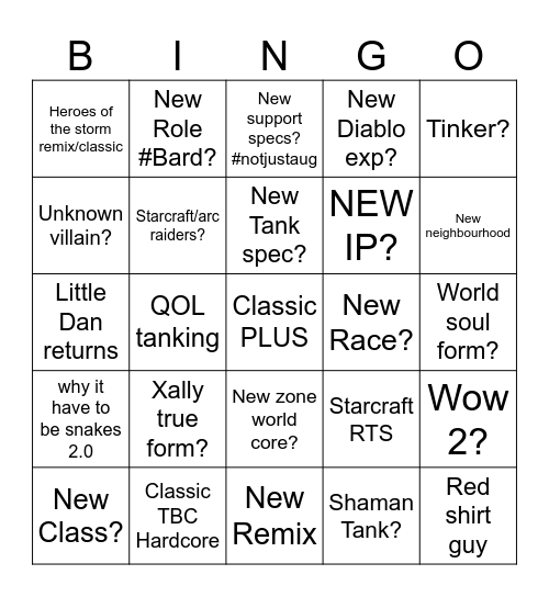 Blizzcon predictions Bingo Card