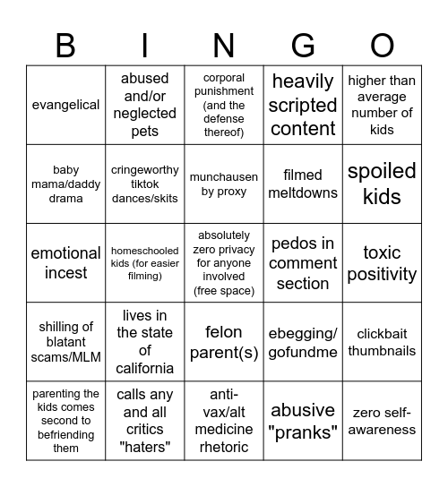 MOMMY VLOGGER CHICANERY Bingo Card