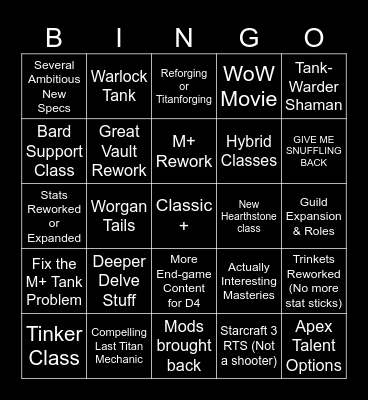 Blizzcon Predictions Bingo Card