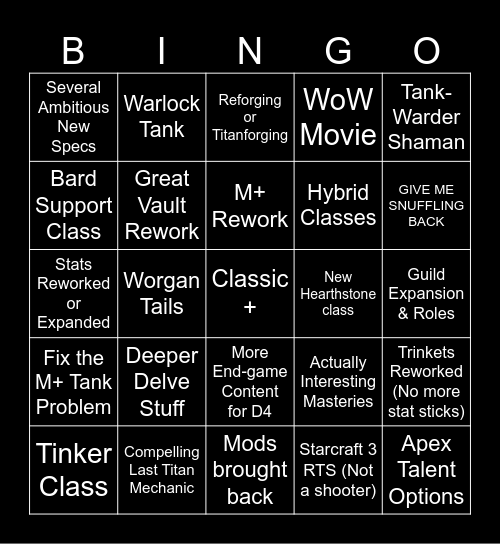 Blizzcon Predictions Bingo Card