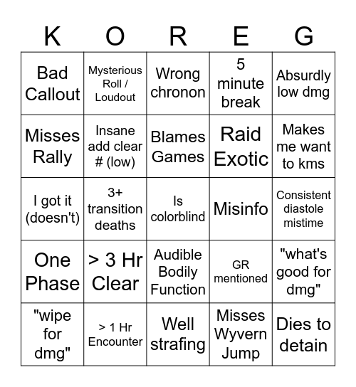 EDP Bingo Card