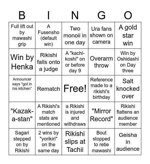 Chatting G.P.&T Sumo Bingo Card
