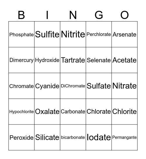 Polyatomic Bingo Card