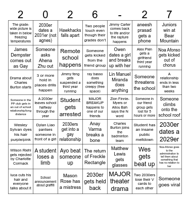 prediction card Bingo Card