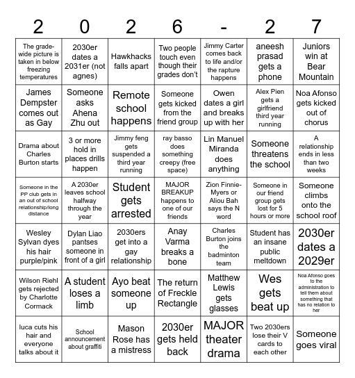 prediction card Bingo Card