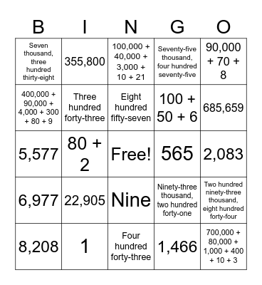 Place Value BINGO Card