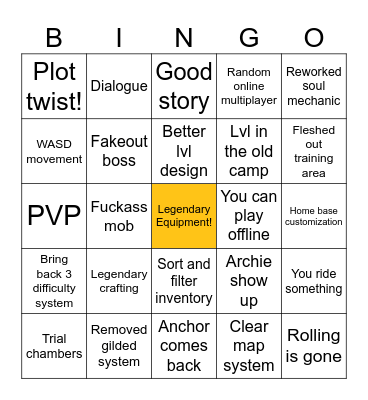 Dungeons 2 Bingo Card