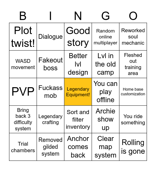 Dungeons 2 Bingo Card