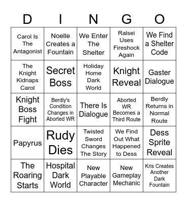 Deltarune Chapter 6 Predictions Bingo Card