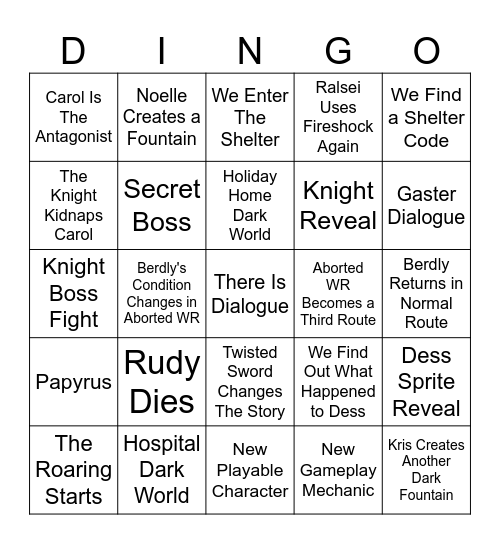 Deltarune Chapter 6 Predictions Bingo Card