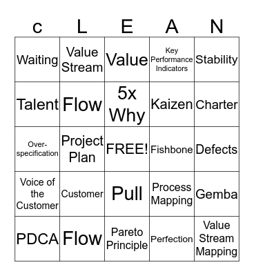 cLEAN Bingo Card