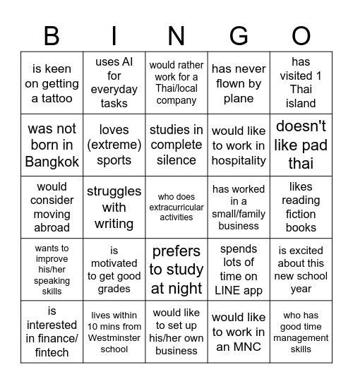 FIND SOMEONE WHO... Bingo Card