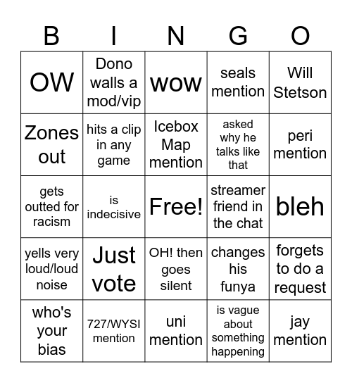 Fartopsy fan bingo Card