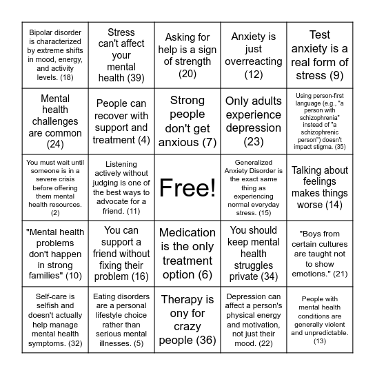 Mental Health Bingo Card