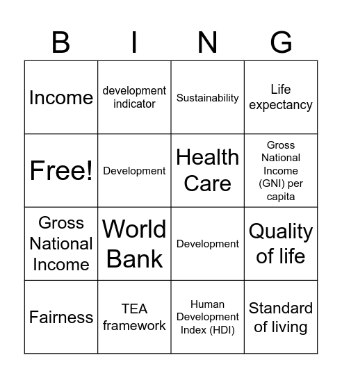 Development Key Concepts Bingo Card