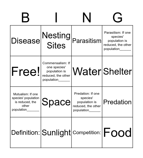 Limiting Factors Bingo Card