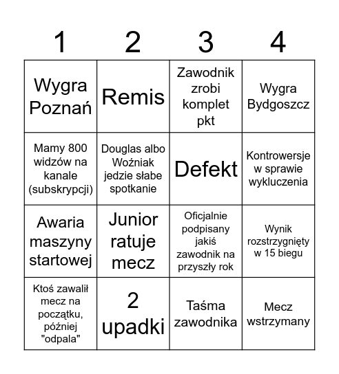 Poznań - Bydgoszcz Bingo Card