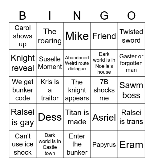 Chapters 6 and 7 bingo Card