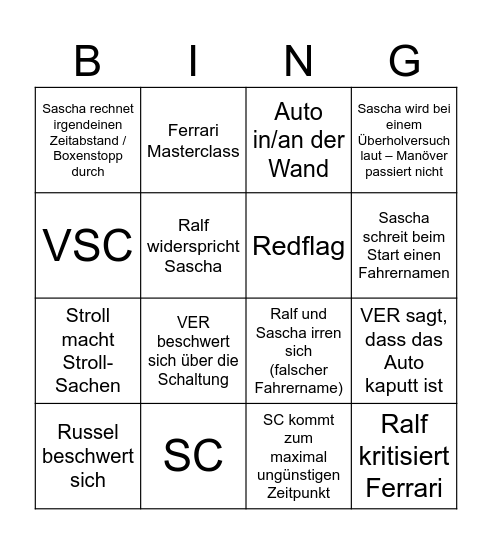 The MAD Race Bingo Card