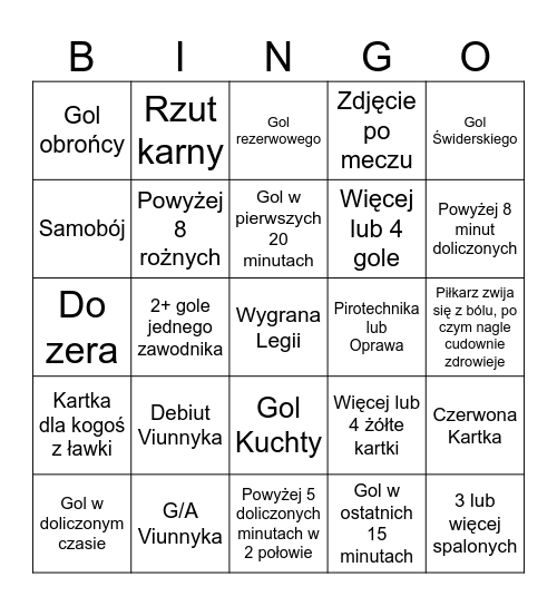 Legia vs Widzew Bingo Card