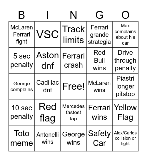 F1 Bingo Card