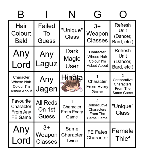 FFB FE Guesser Bingo Card