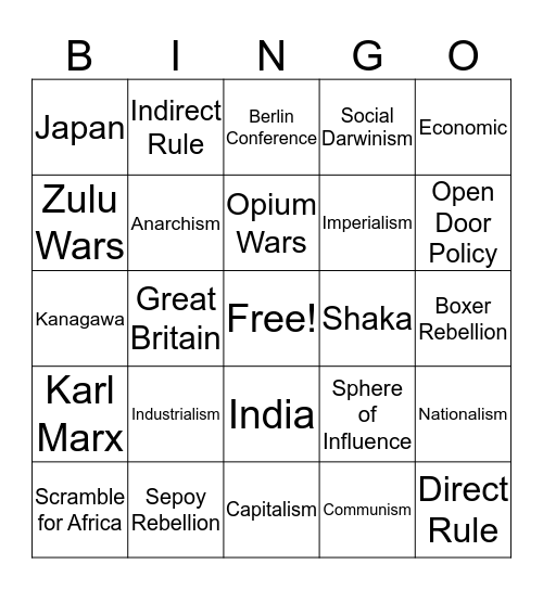 Imperialism and Industrialism  Bingo Card