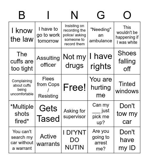 Police body cam Bingo Card