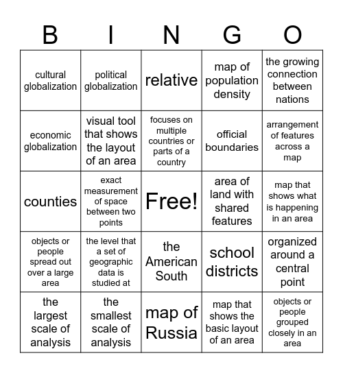 HG Chapter 1 Exam - Review Bingo! Bingo Card