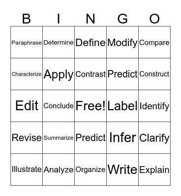TEST TAKING LINGO Bingo Card