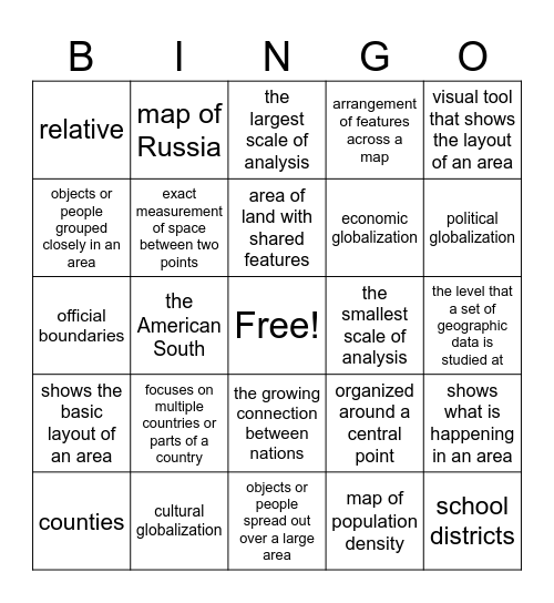 HG Chapter 1 Exam - Review Bingo! Bingo Card