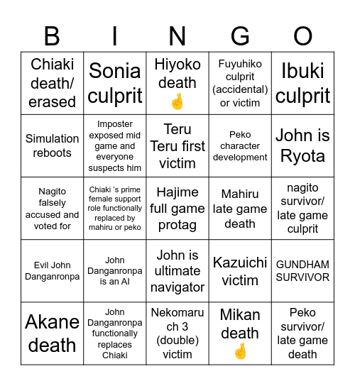 Danganronpa 2x2 predictions Bingo Card