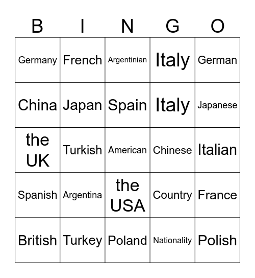 Countries and nationalities Bingo Card
